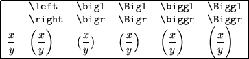 \begin{figure}
\begin{center}
\begin{tabular}{\vert llllll\vert}
\hline
&\ve...
...\Biggl(\dfrac{x}{y}\Biggr)$\ \\
\hline
\end{tabular} \end{center}\end{figure}% WIDTH=363 HEIGHT=87 