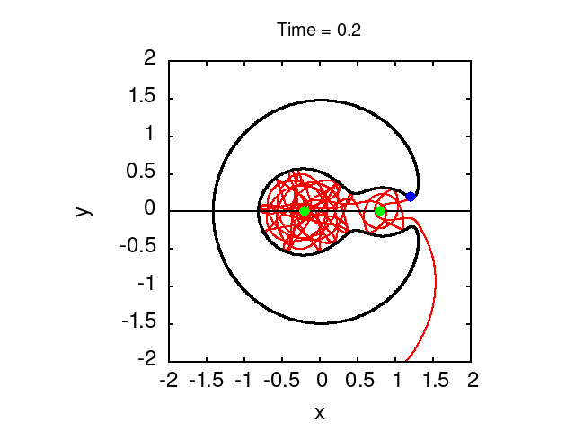 Generic placeholder image