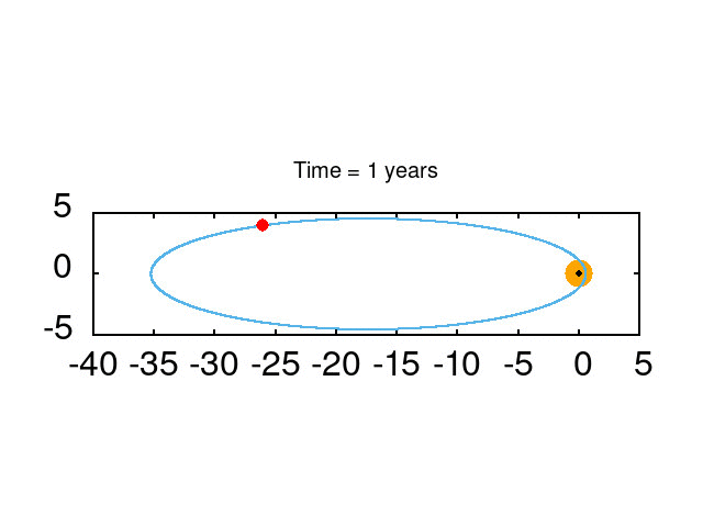 Generic placeholder image