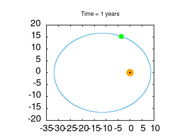 Generic placeholder image