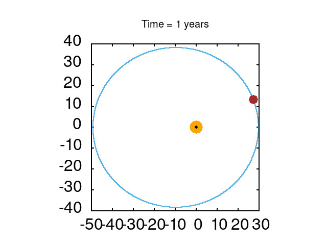 Generic placeholder image